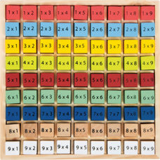 Table de multiplication "Multicolore"