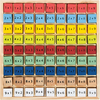 Table de multiplication "Multicolore" – Image 1