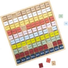 Table d'Addition